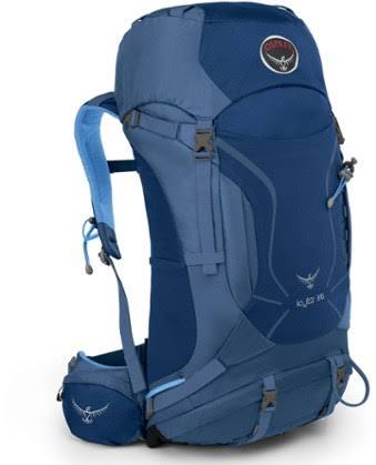 Pick the right backpack